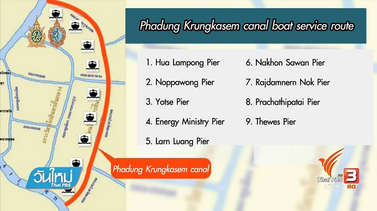 Phadung Krungkasem Canal Boat Bangkok