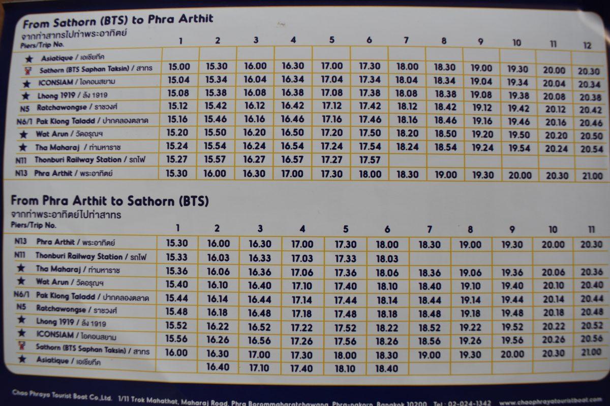 Chao Phraya Tourist Boat Bangkok Timetable