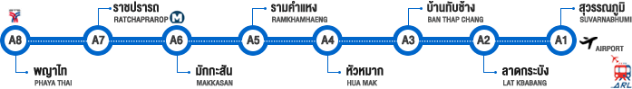 Bangkok Airport Rail Link Map