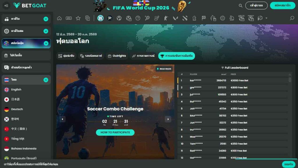BetGoat Crypto Football Sites